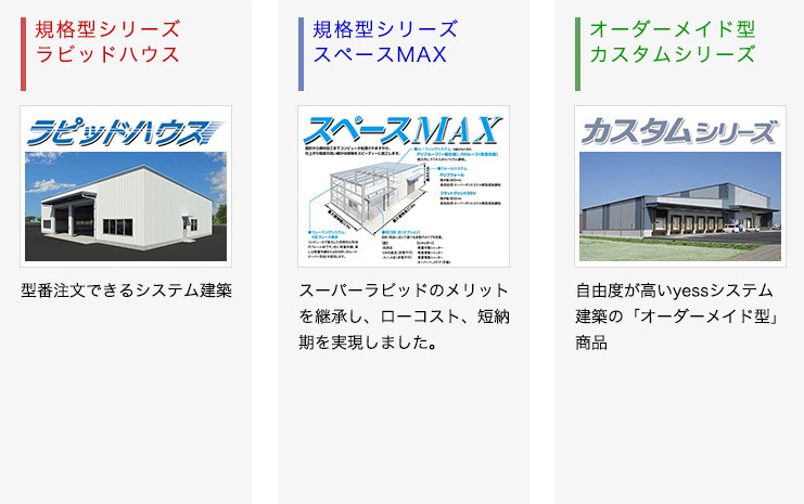 規格型シリーズ ラピッドハウス ラピッドハウス 型番注文できるシステム建築 ,規格型シリーズ スペースMAX スペースMAX スーパーラピッドのメリットを継承し、ローコスト、短納期を実現しました。 ,オーダーメイド型カスタムシリーズ カスタムシリーズ 自由度が高いyessシステム建築の「オーダーメイド型」商品